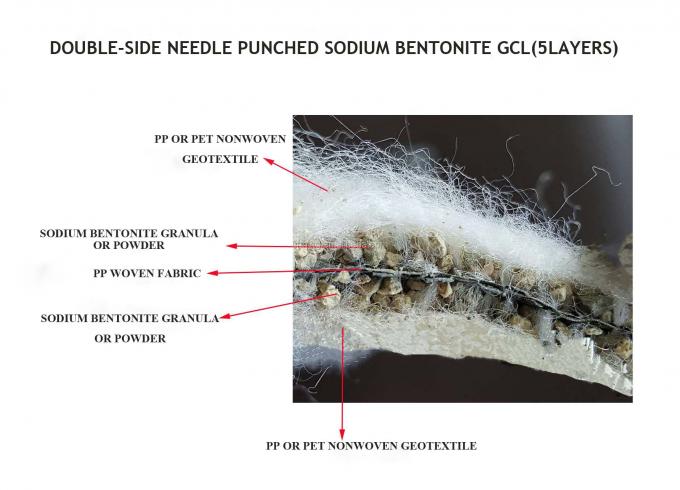 GCL15mm 180g Não tecido 11000g Granulado de bentonita 125g Tecido de tecido Liner de argila geossintética para impermeabilização 0
